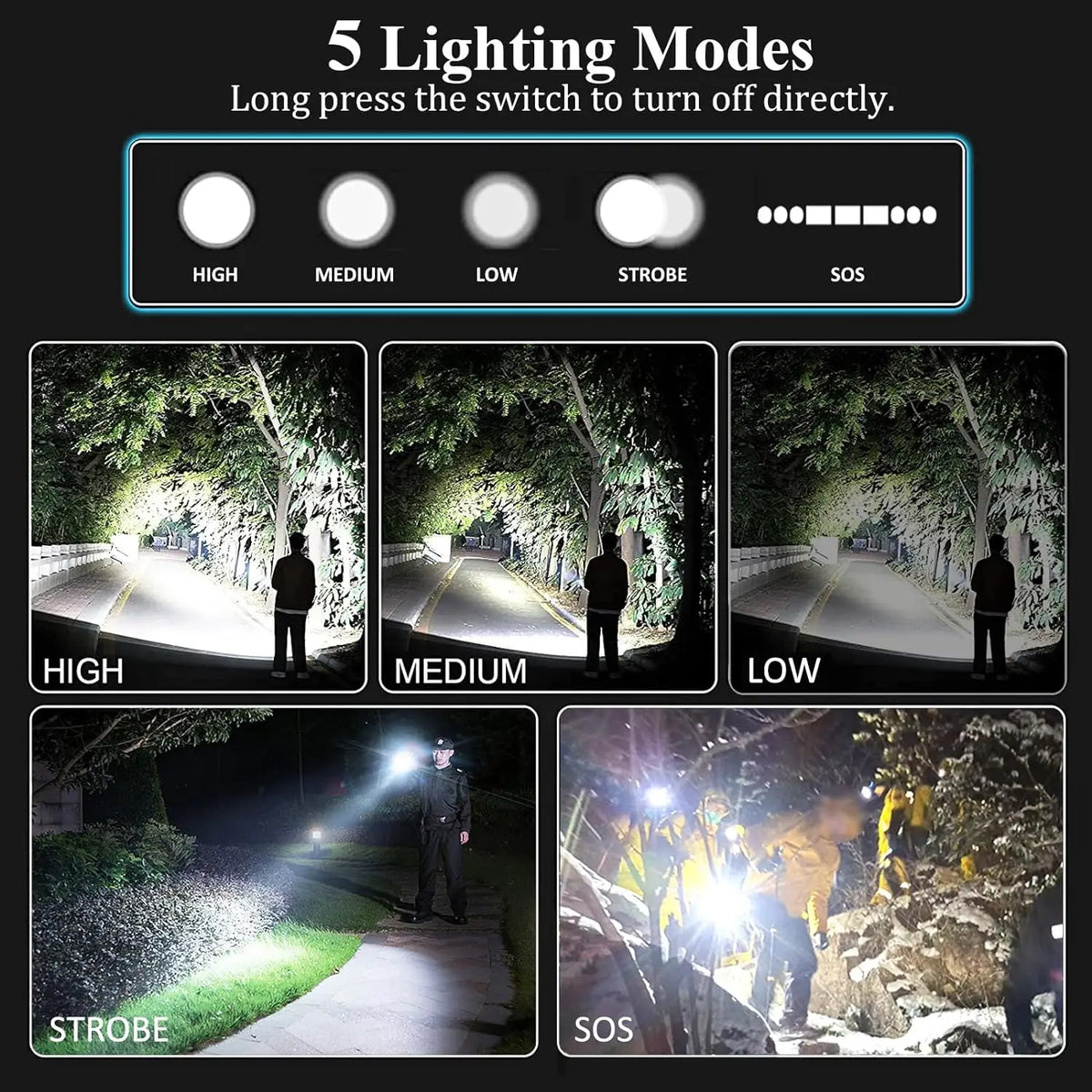 Ultra Bright Tactical Rechargeable LED Flashlight