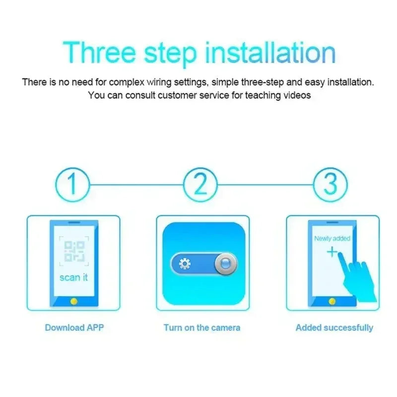 1080P WiFi Camera for Home Security