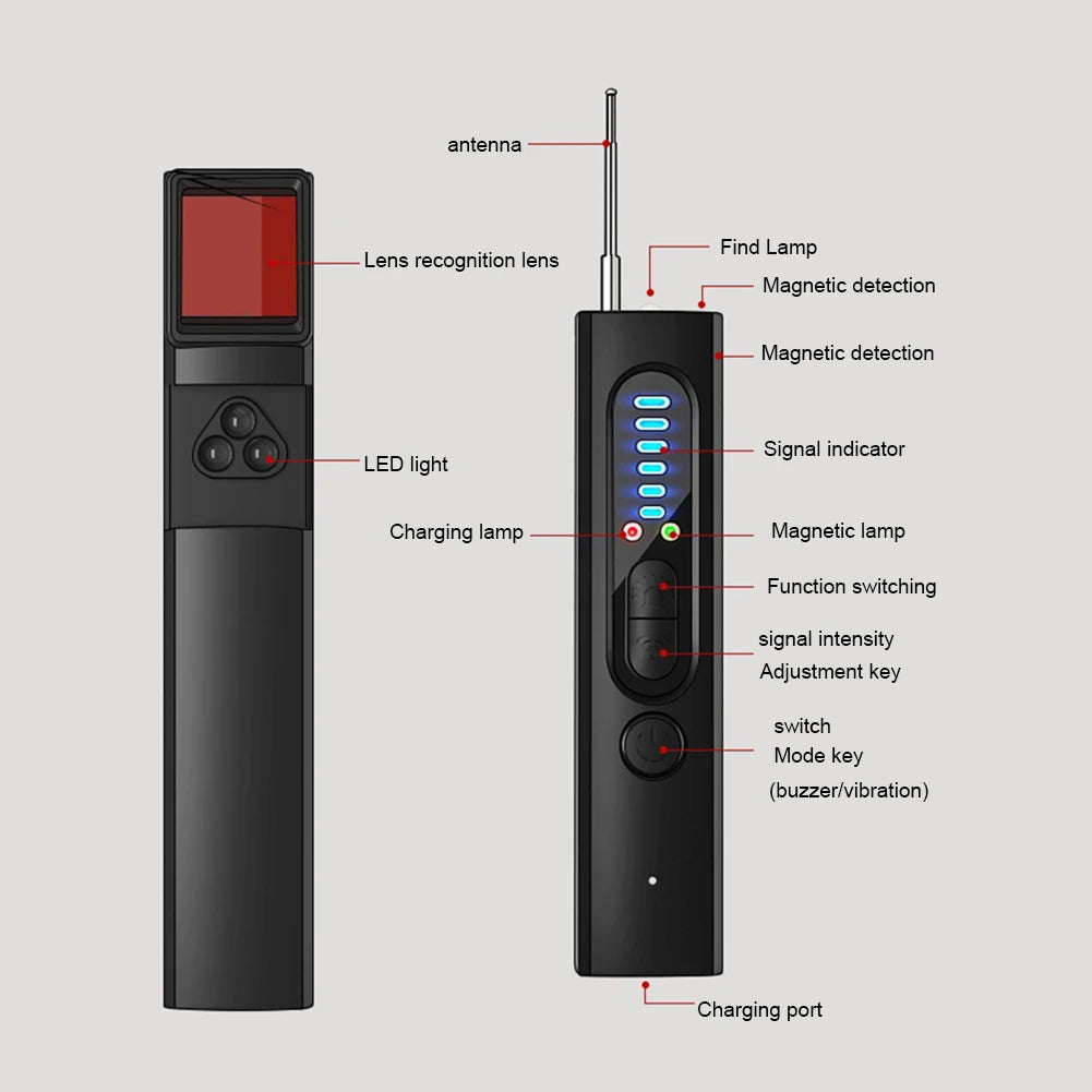 Hidden Camera Detector for All Spy Gadgets