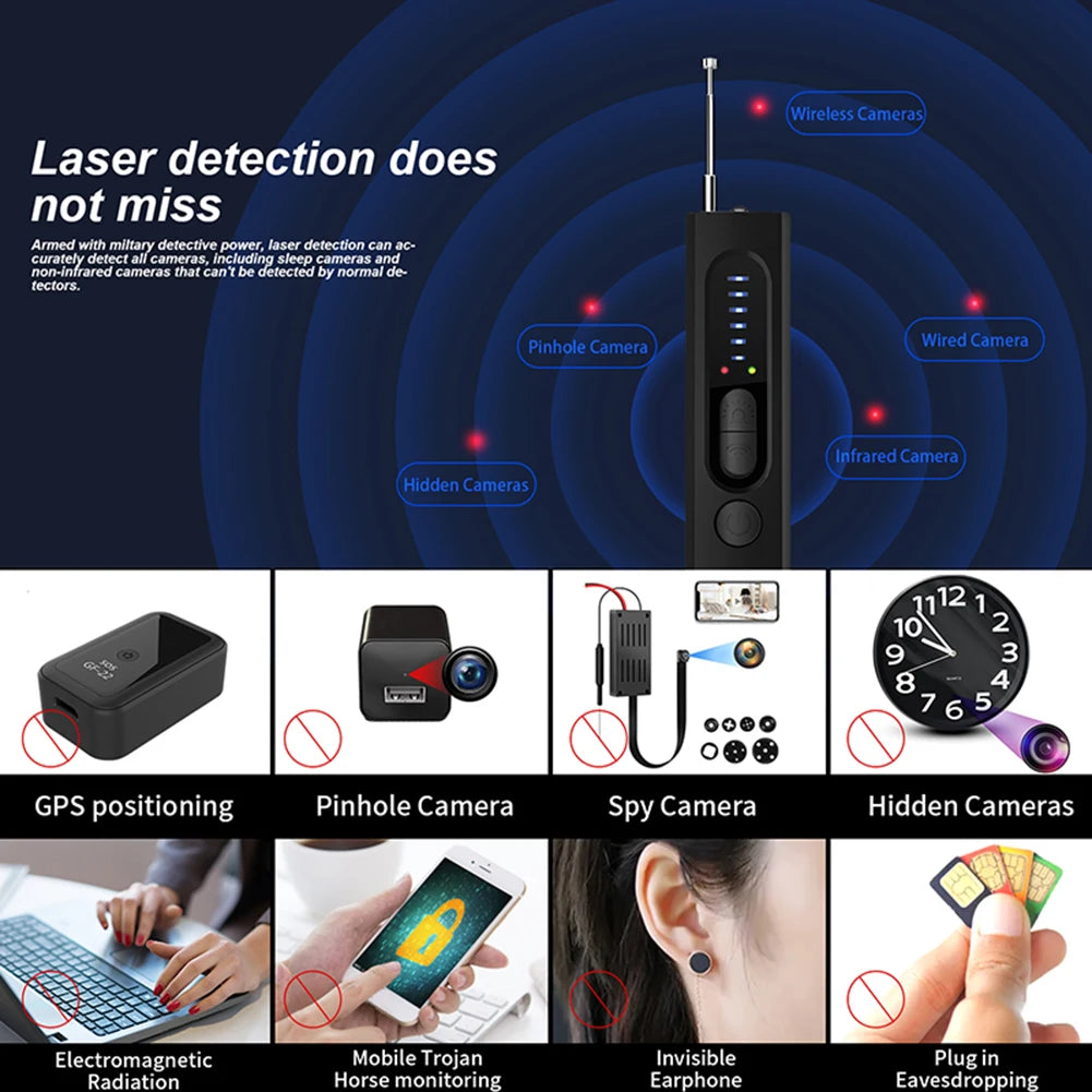 Hidden Camera Detector for All Spy Gadgets