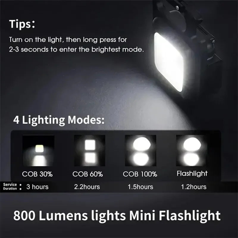 Mini LED Flashlight Keychain with USB Charging