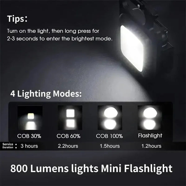 Mini LED Flashlight Keychain with USB Charging